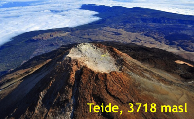 teide